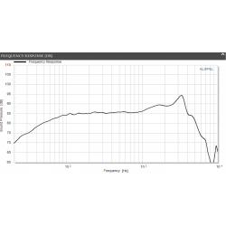 Accuton Ceramic Bass-Midrange C158-8-085